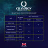 Champion Sculpt Back Protector - Image 8
